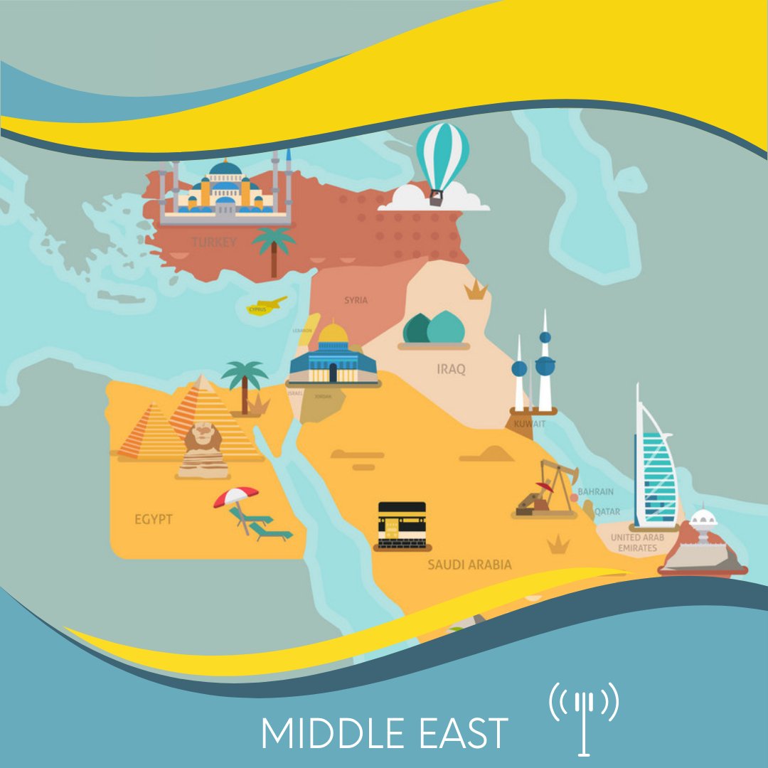 Middle East - loyoMobile